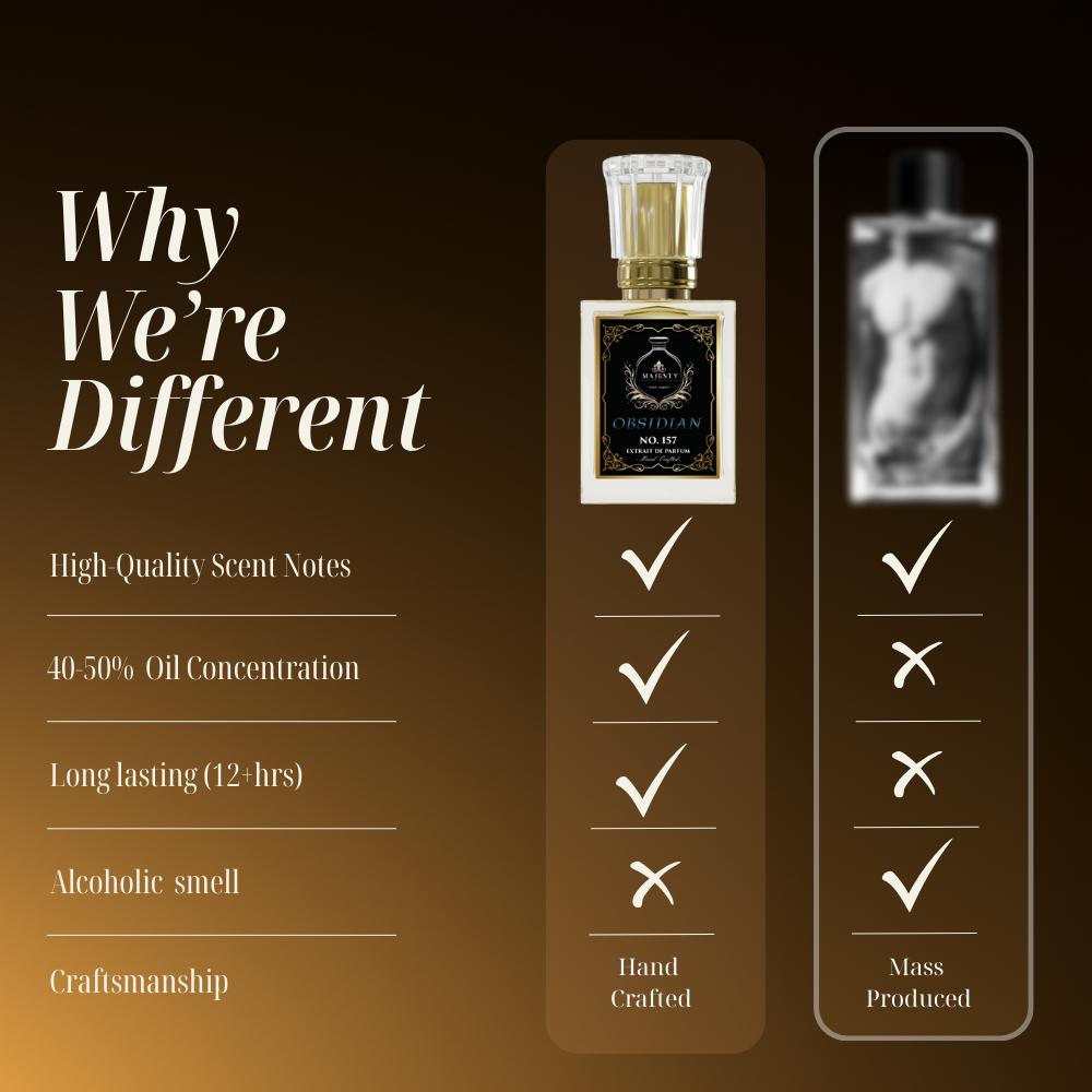Obsidian I Mens I woody, aromatic, fresh spicy, citrus, musky, floral, earthy I Fragrance Parfum