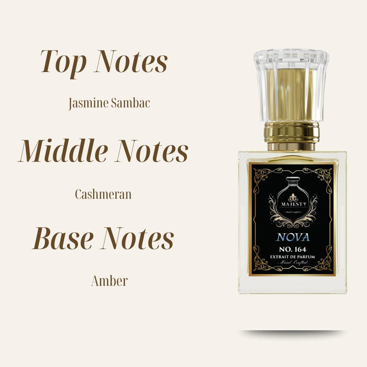 Nova I Womens I white floral amber floral animalic powdery I Fragrance Parfum