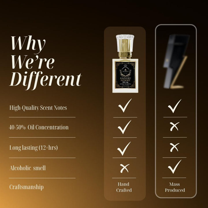 BADAIRE HOMME | Inspired by: Bad Boy