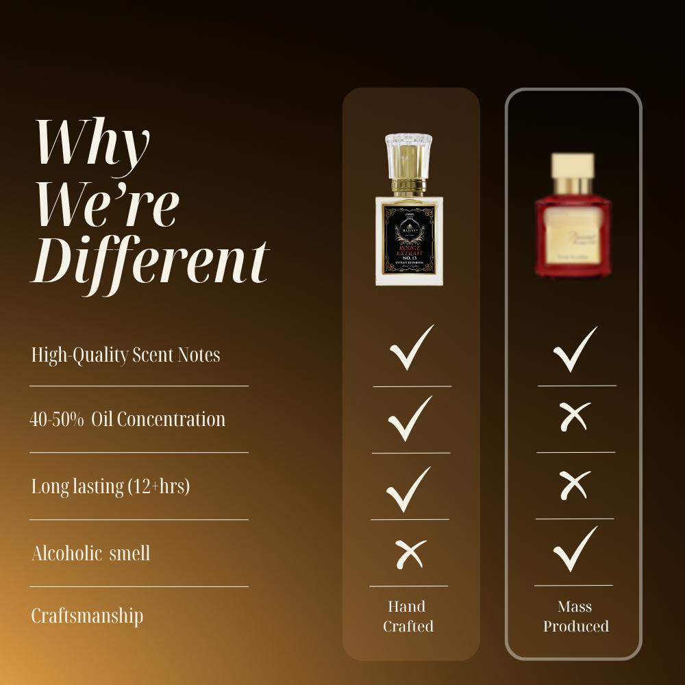 ayurvedic cigarette india Royal Swag: Online Herbal Cigarettes Store ayurvedic cigarette india Royal Swag: Online Herbal Cigarettes Store