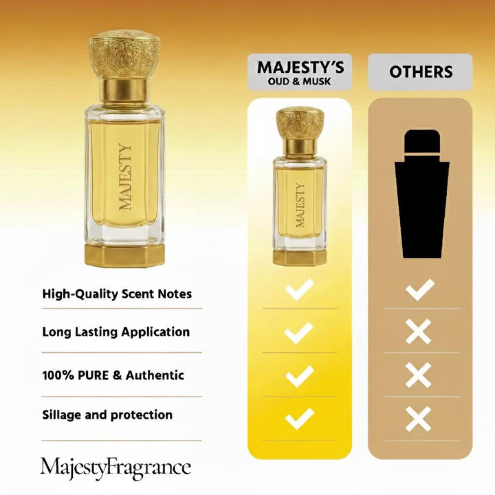 Rouge Oud I Unisex I oud, amber, saffron, smoke, animalic, warm spicy I Pure Oud