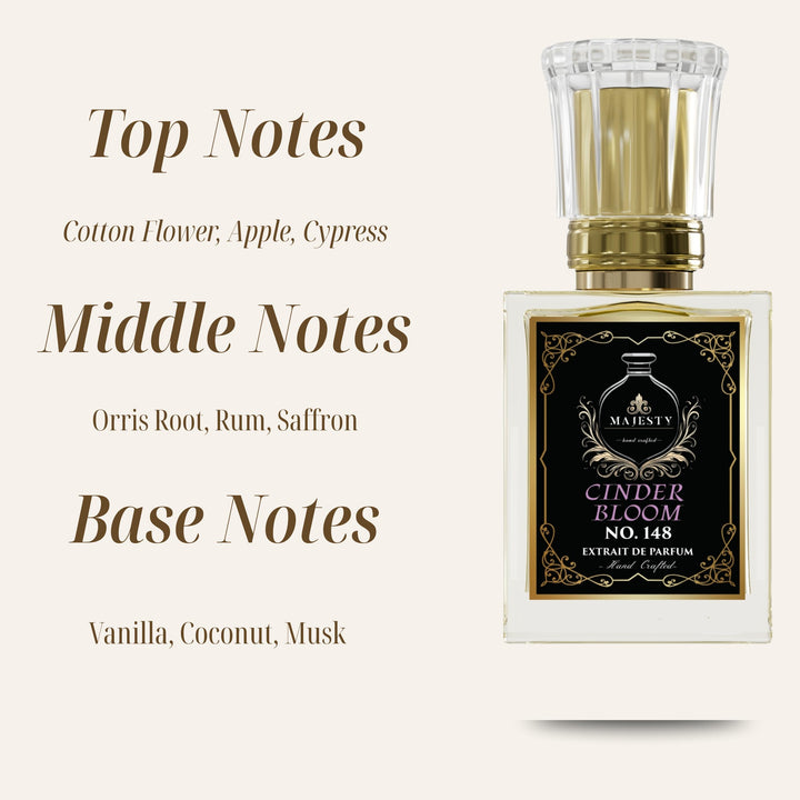 Cinder Bloom I Unisex I powdery, vanilla, coconut, sweet, iris, fruity, musky, woody, fresh, floral I Fragrance Perfum