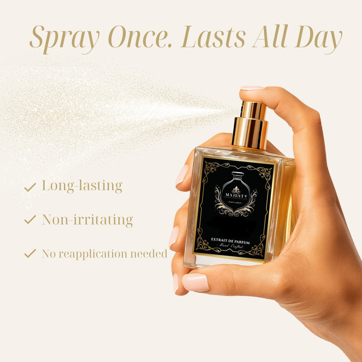 Amberian | Inspired By: Amber Gold Oud
