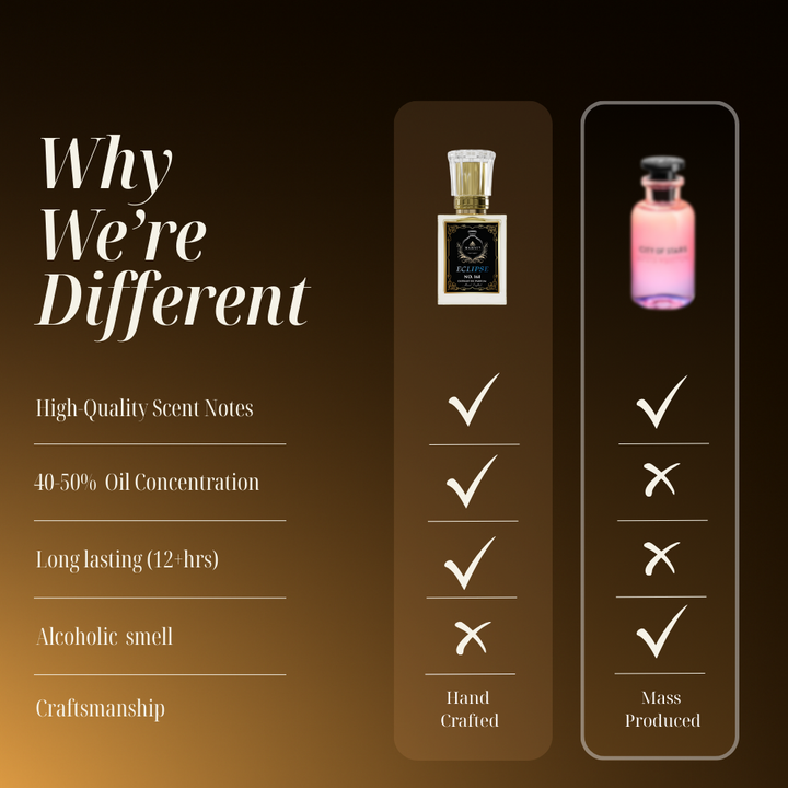 Eclipse   | Inspired By: City Of Stars