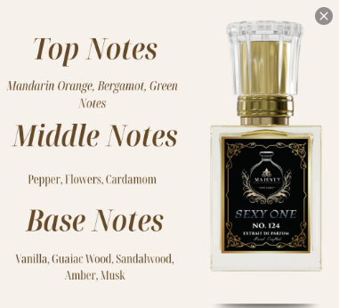 Sexy One I Mens I pink pepper, mandarin, cardamom, floral accords, vanilla, guaiac wood, sandalwood, amber I Fragrance Parfum