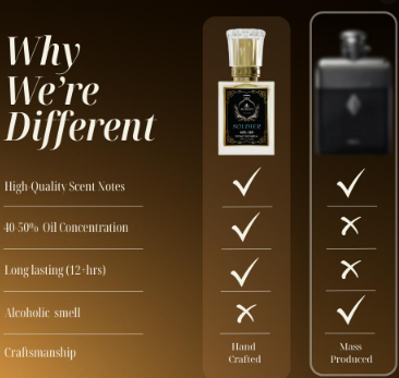 Soldier | Masculine | Aromatic, Lavender, Woody, Fresh Spicy, Musky I Fragrance Parfum