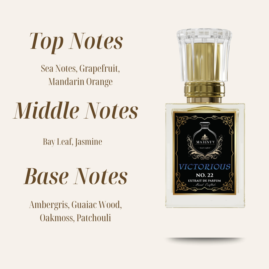 VICTORIOUS | Inspired by: Invictus