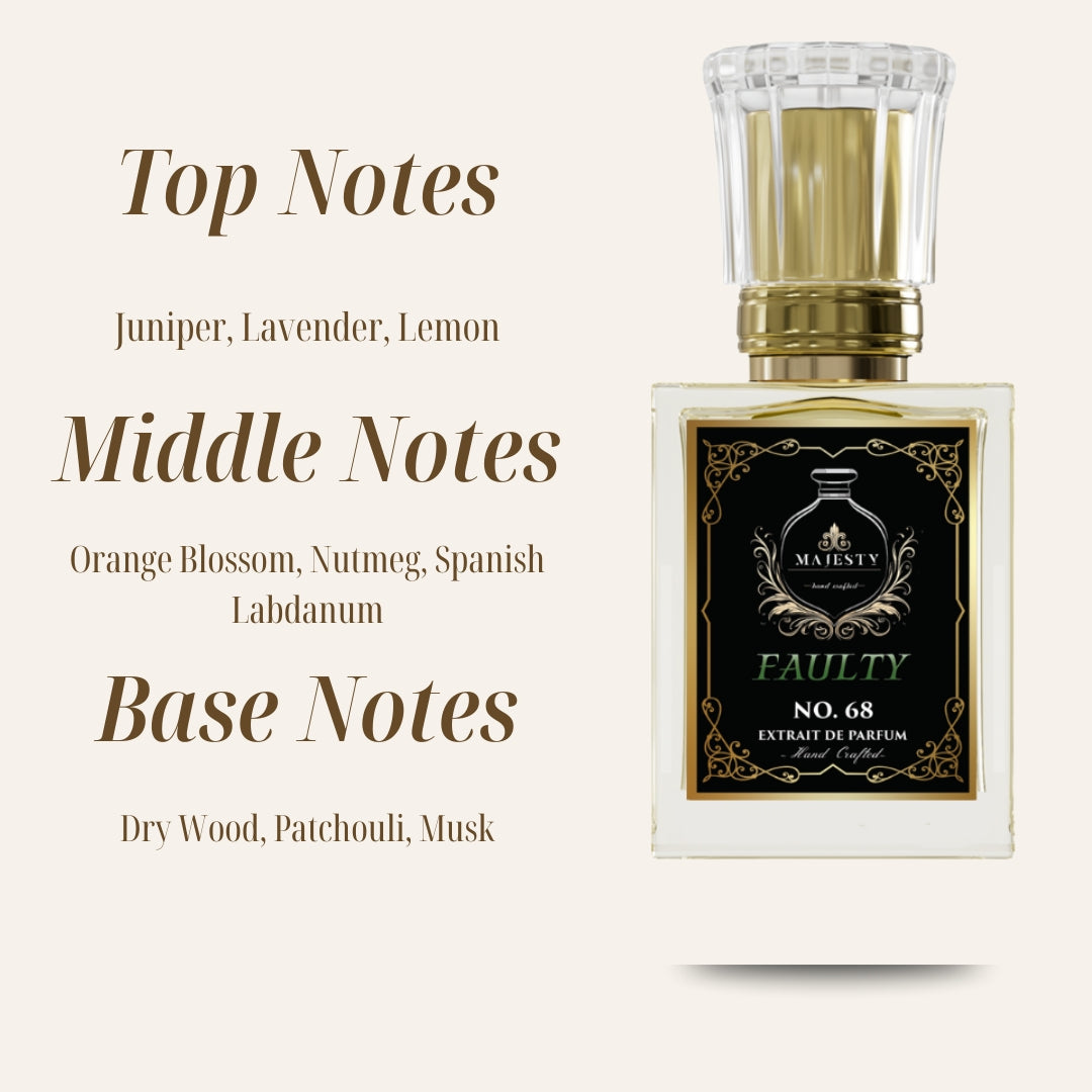 FAULTY | Inspired by: Guilty