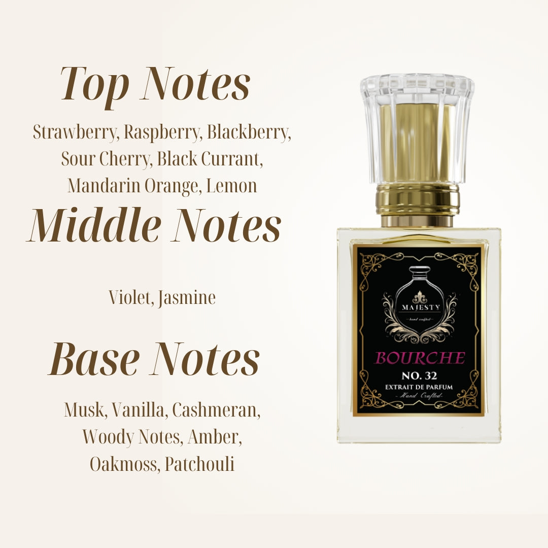 BOURCHE | Inspired by: Burberry Her