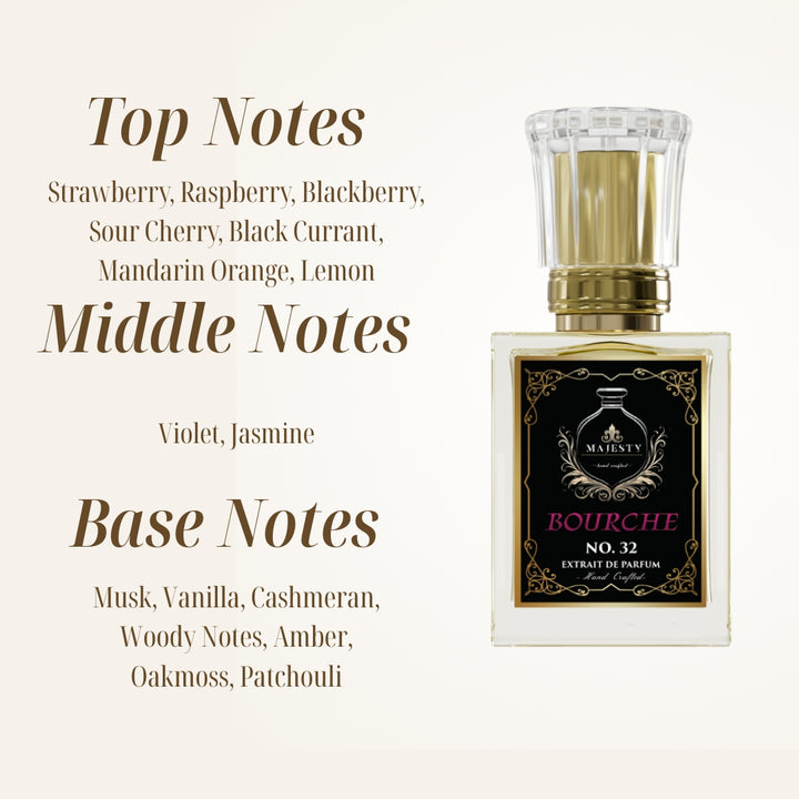 BOURCHE | Inspired by: Burberry Her