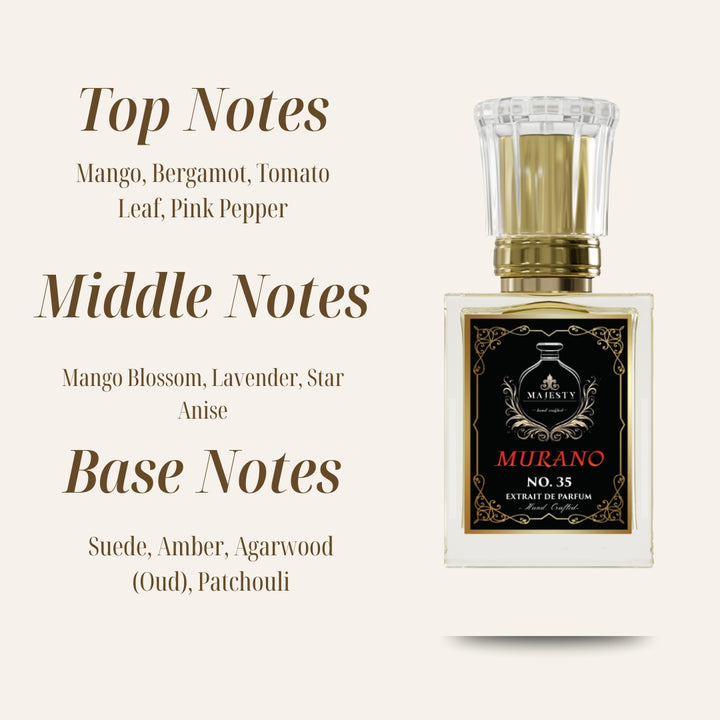 Murano | Inspired By: Blockade