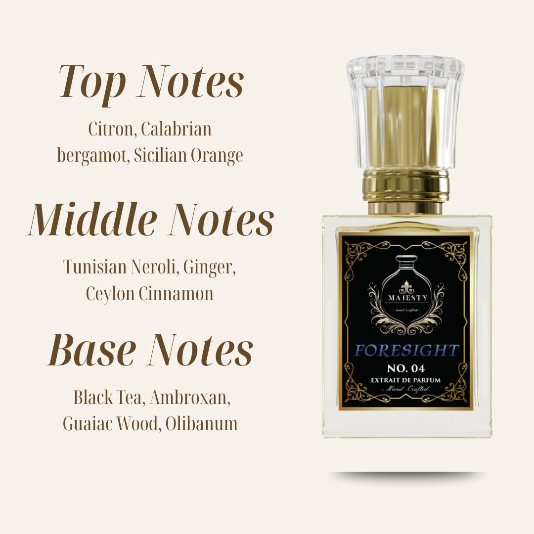 Foresight | Inspired by: IMAGINATION