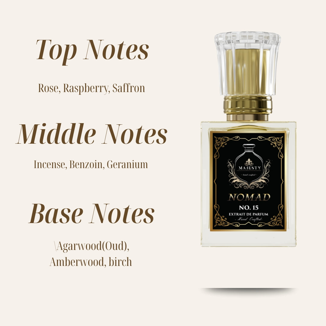 Nomad | Inspired by: Ombre Nomad