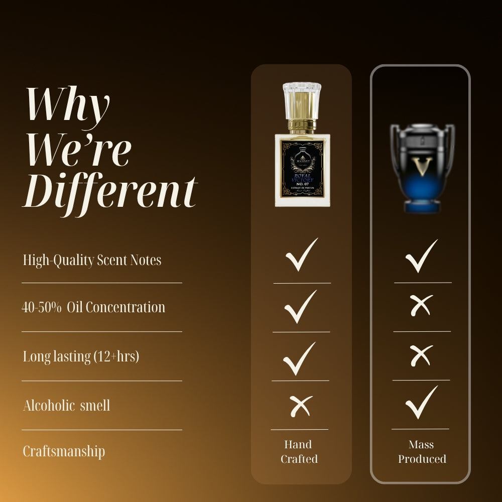 Royal VICTORY | Inspired by: Invictus VICTORY