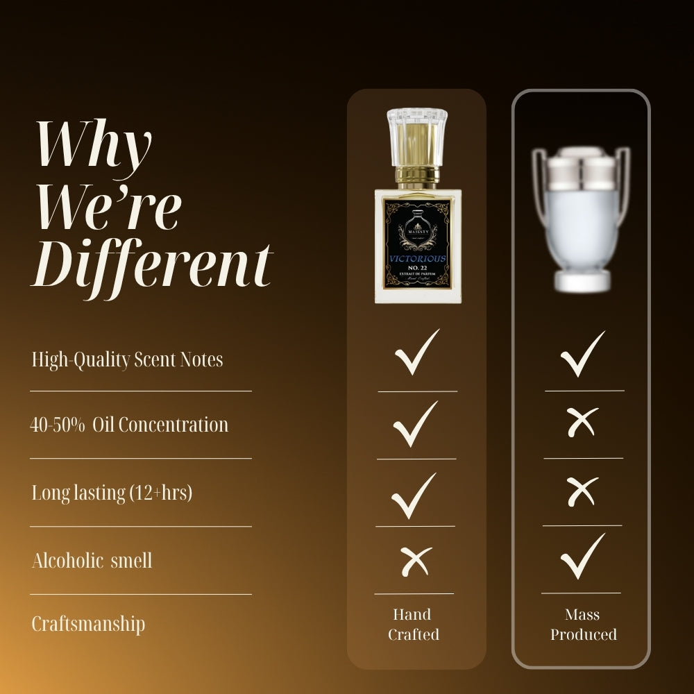 VICTORIOUS | Inspired by: Invictus