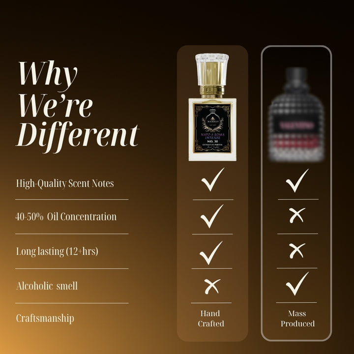 NATO A ROMA INTENSE | Inspired by: Valent Born in Roma Intense