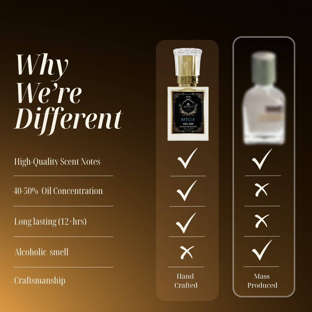 Mega | Inspired by: MEGAMARE