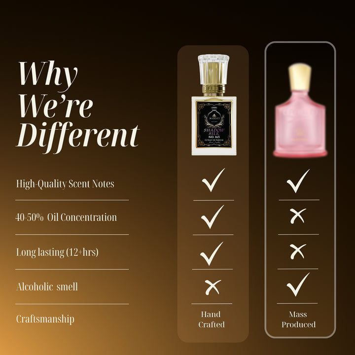 Shadow silk | Inspired By: Creed Eladaria