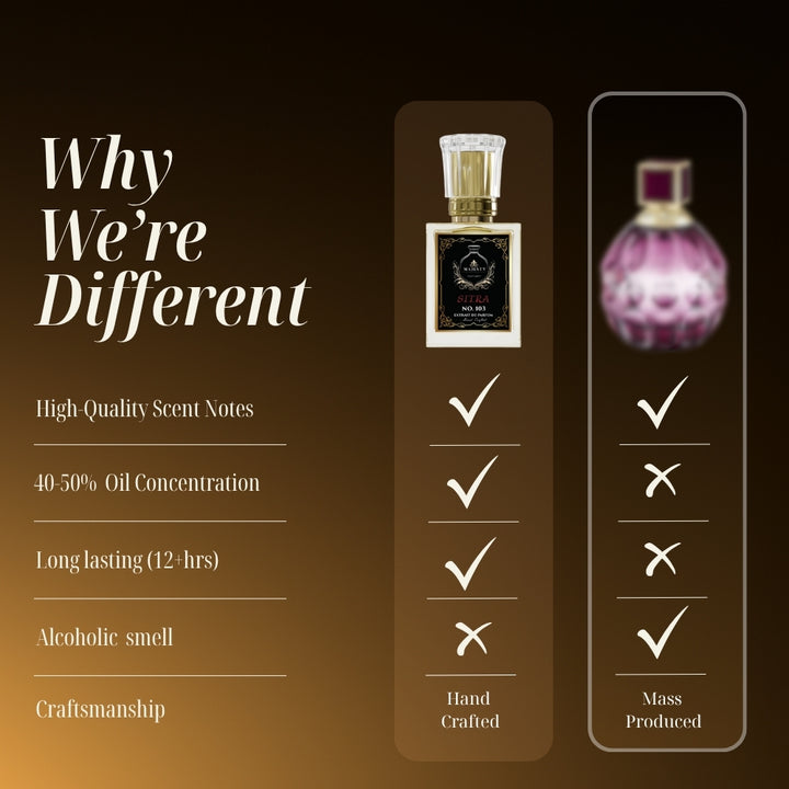 Sitra | Inspired By: JIMMY CHOO FEVER