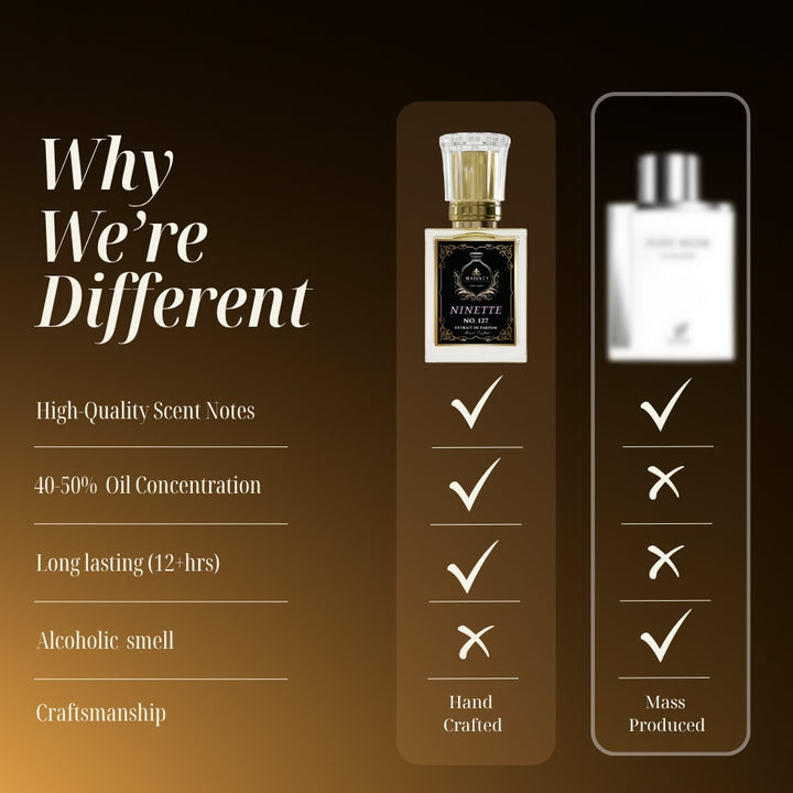 Ninette | Inspired by: Pure Musk For Her