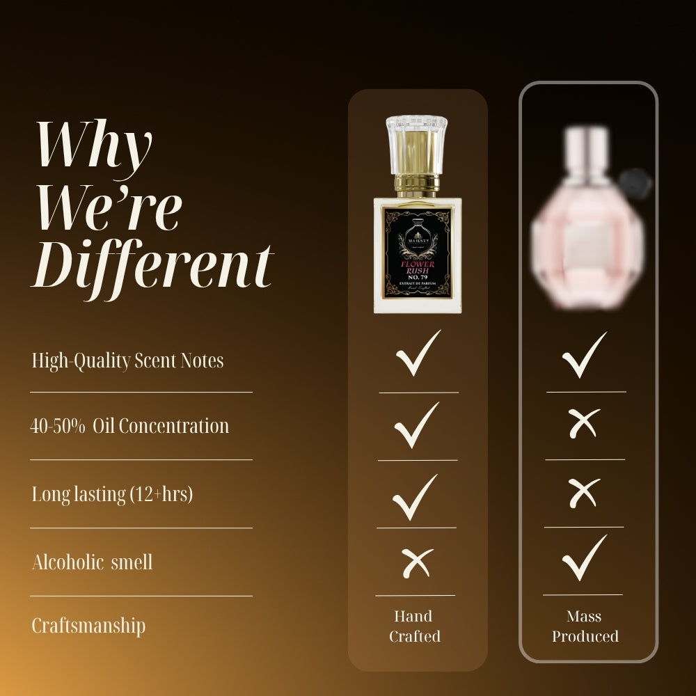 Flower Rush | Inspired by: FlowerBomb