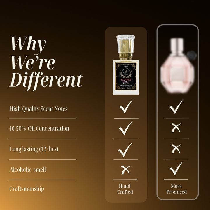 Flower Rush | Inspired by: FlowerBomb