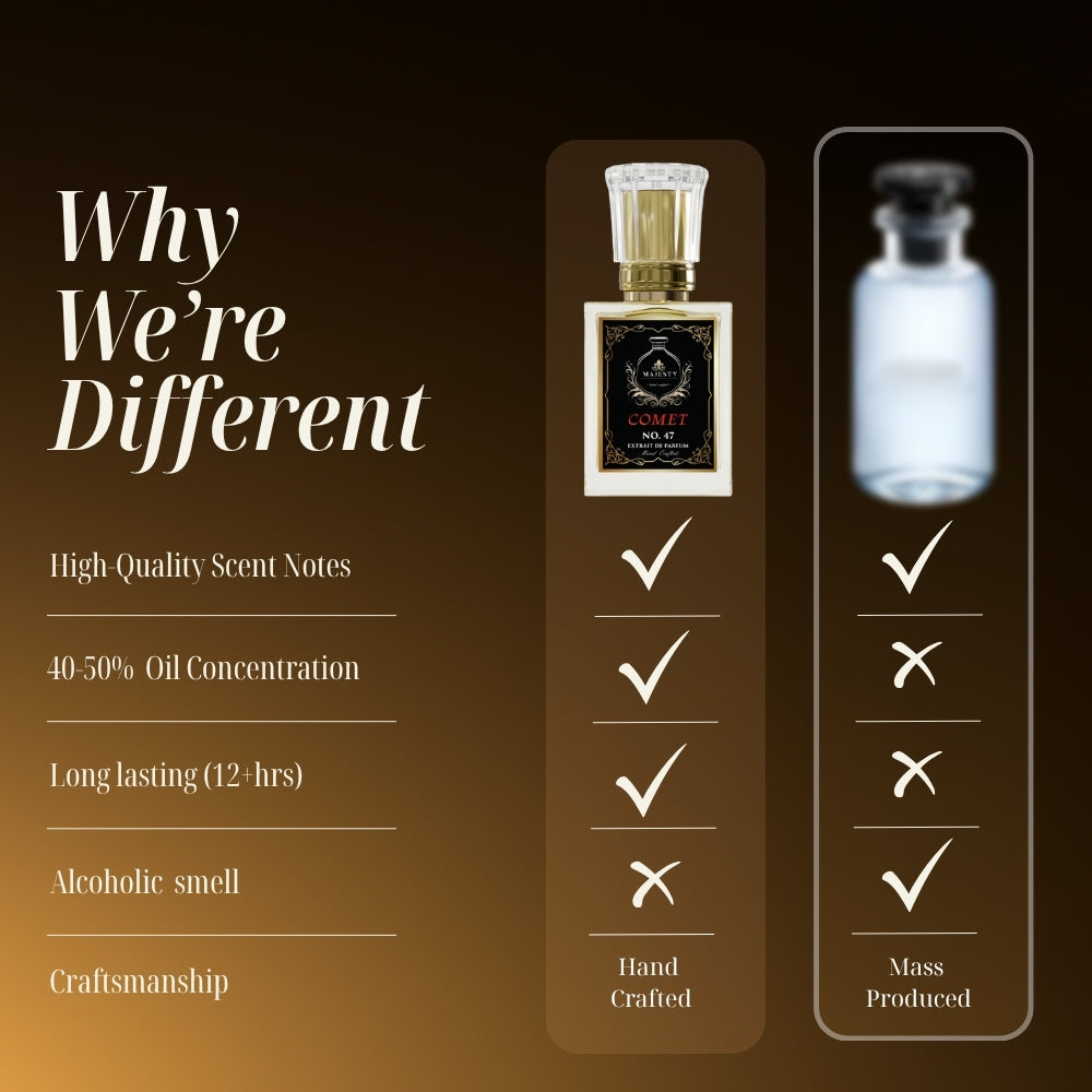 Comet | Inspired by: Météore