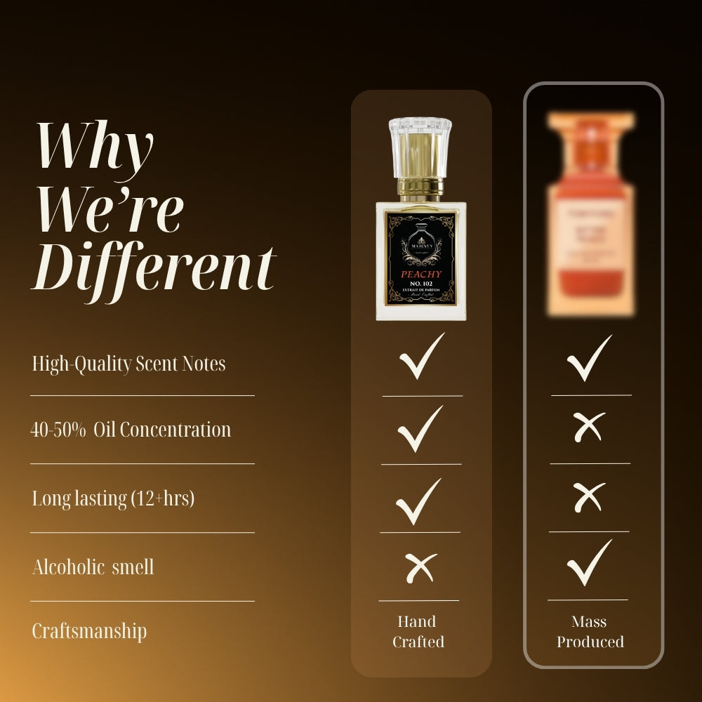 Peachy | Inspired by: BITTER PEACH