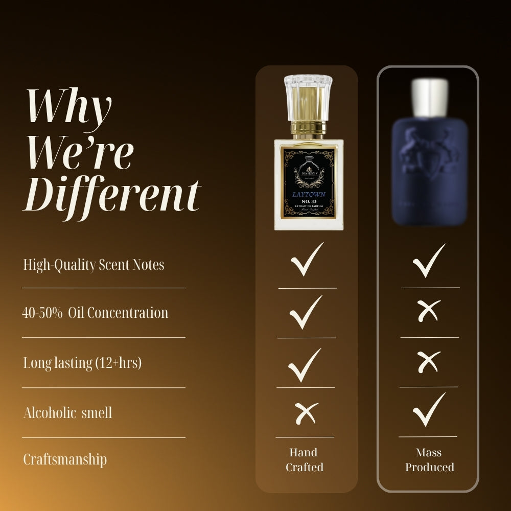 Laytown | Inspired by: DE LAYTON