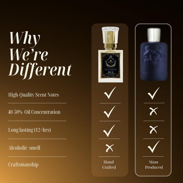 Laytown | Inspired by: DE LAYTON