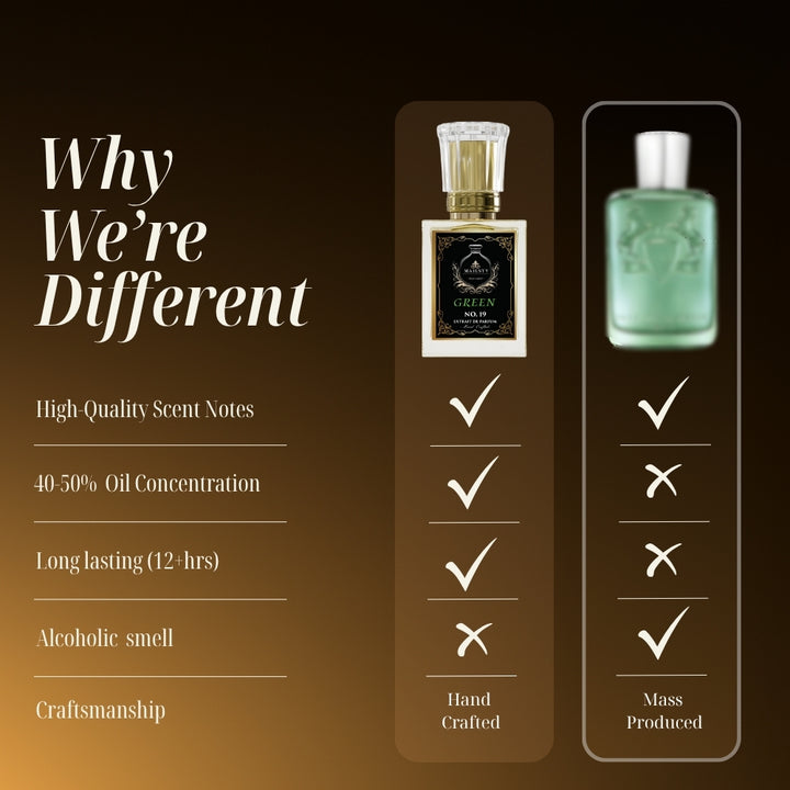 Green | Inspired by: DE GREENLY