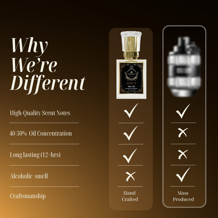 Spicy | Inspired by: VR SPICEBOMB