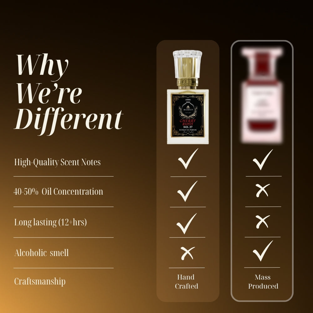 Cherry Rush | Inspired by: LOST CHERRY