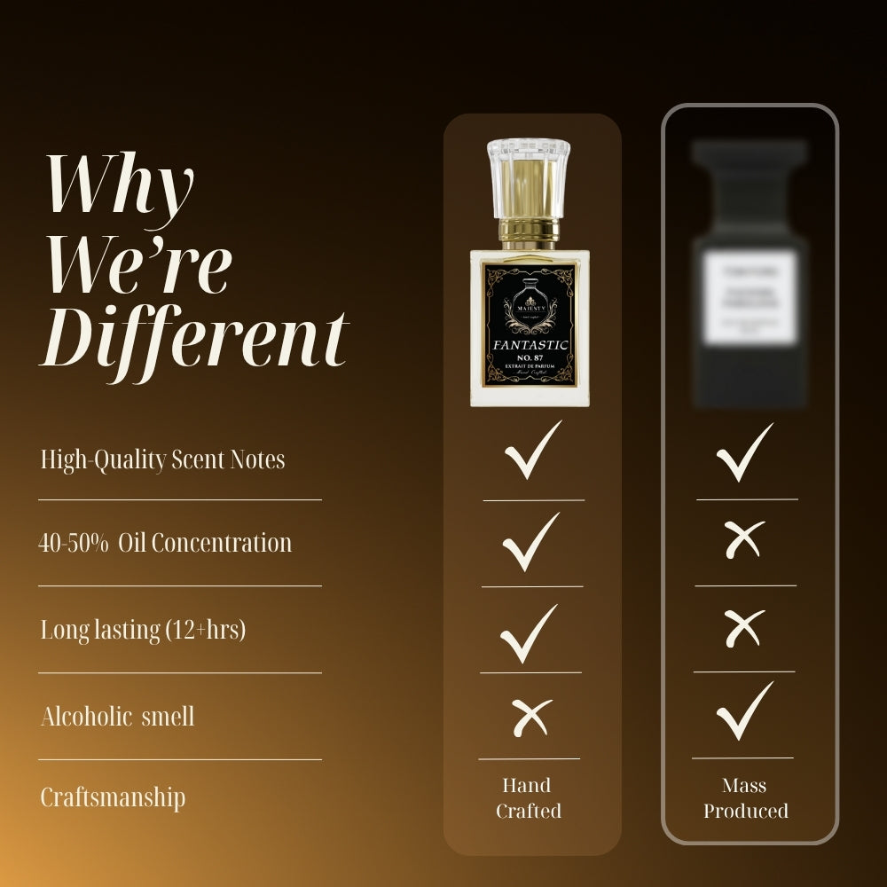 Fantastic | Inspired by: F* FABULOUS