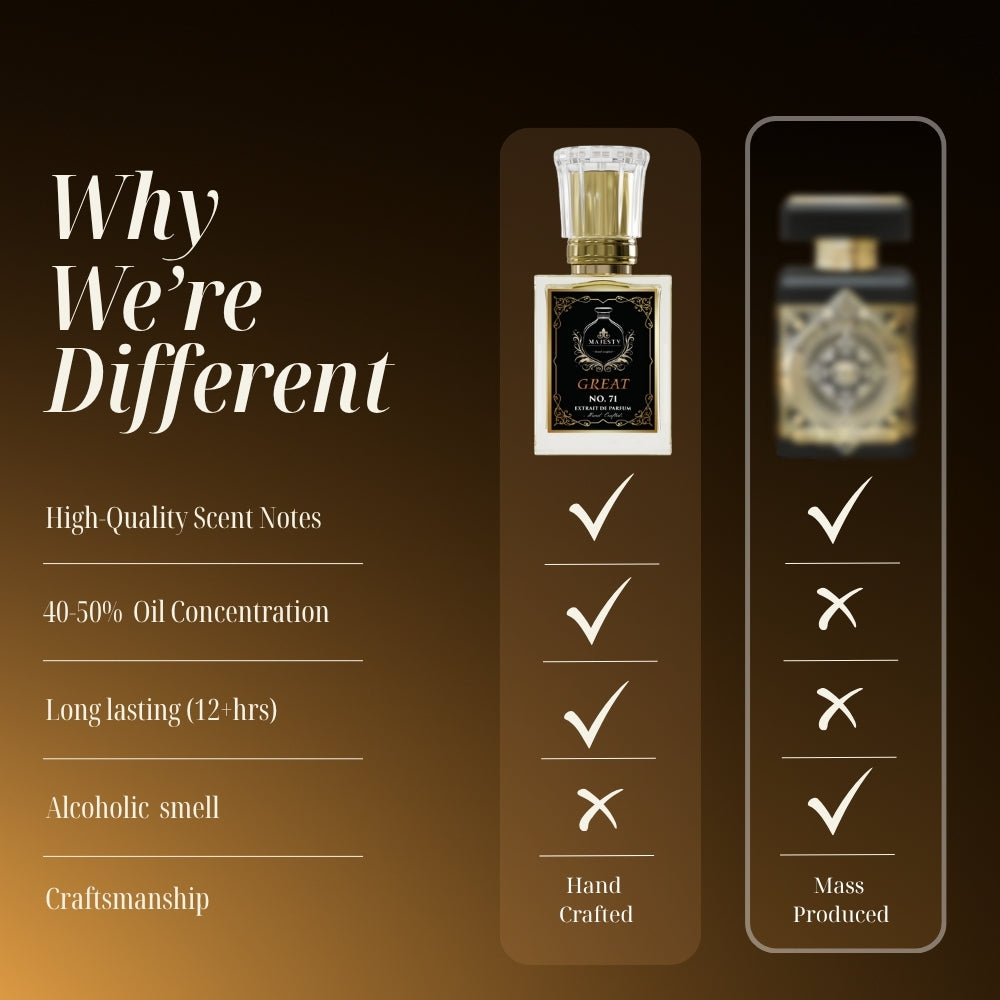 Great | Inspired by: OUD FOR GREATNESS