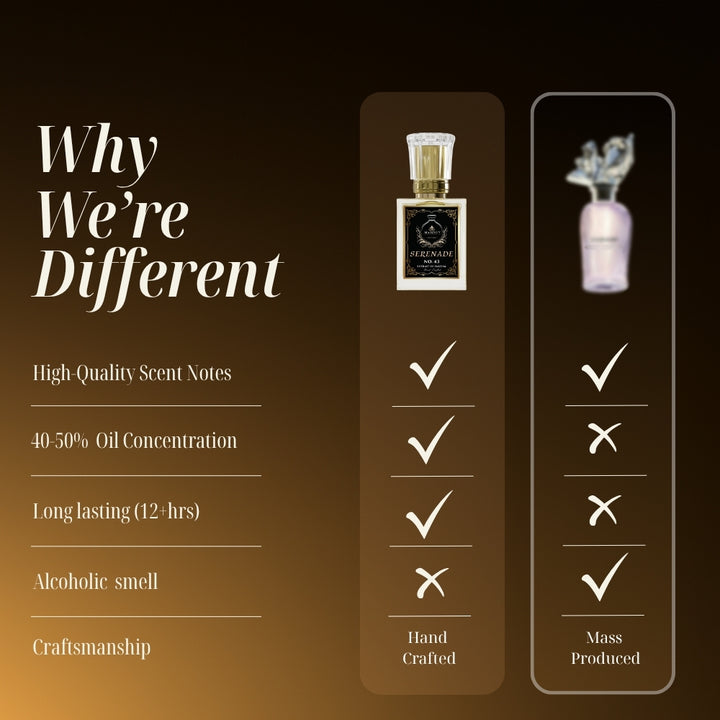 Serenade | Inspired by: SYMPHONY