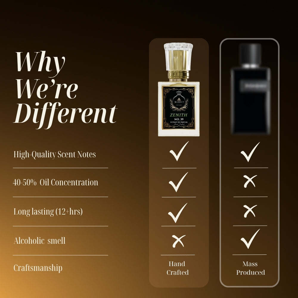 Zenith | Inspired by: Y