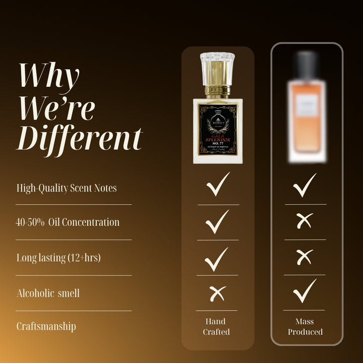 Gala Splendor | Inspired by: Tuxedo