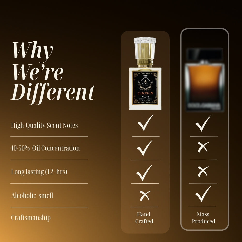 CHOSEN | Inspired by: The One