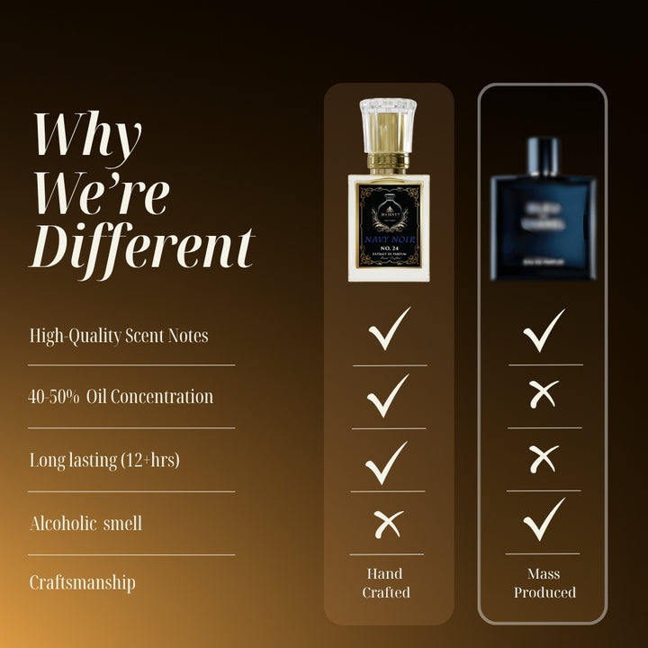 NAVY NOIR | Inspired by: blue de