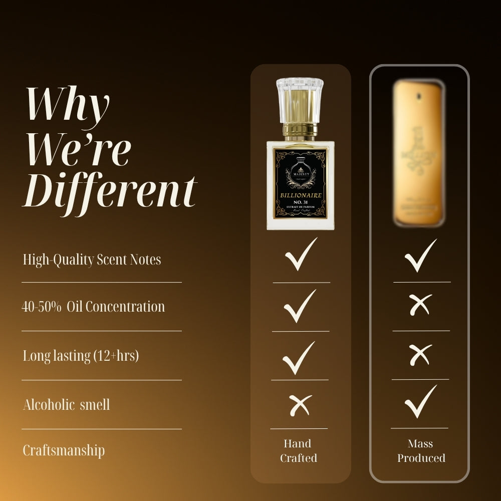 Billionaire | Inspired by: 1 Million