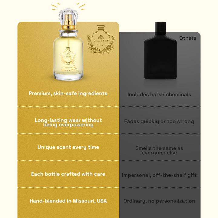 Vantaro x Rouge Extrait – Pineapple, Bergamot, Amberwood, Saffron, Jasmine, Musk Extrait