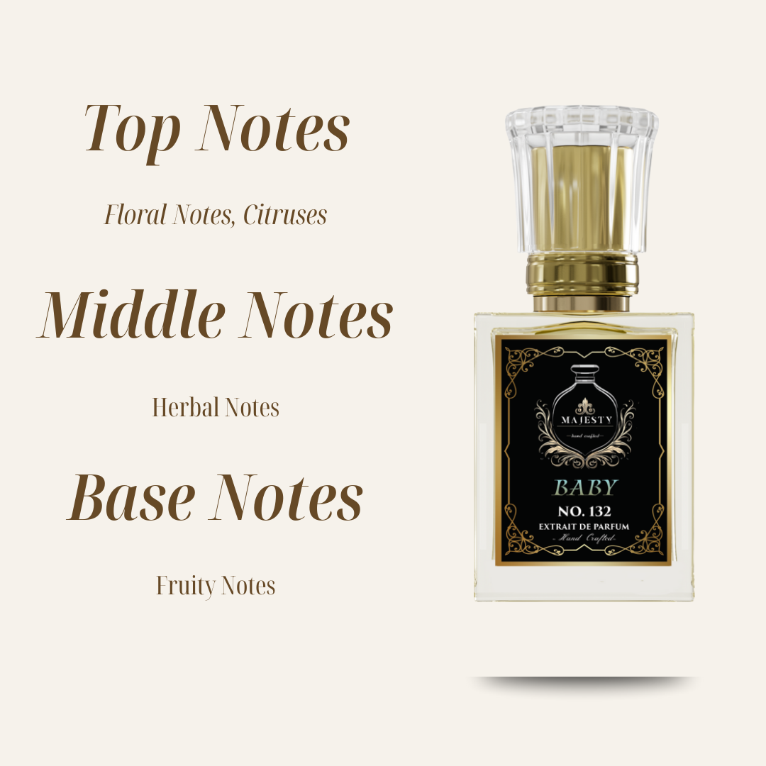 BABY | Inspired by: Baby Fragrance