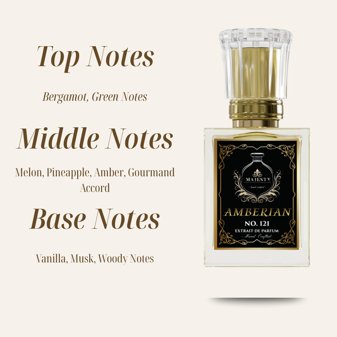 Amberian | Inspired By: Amber Gold Oud