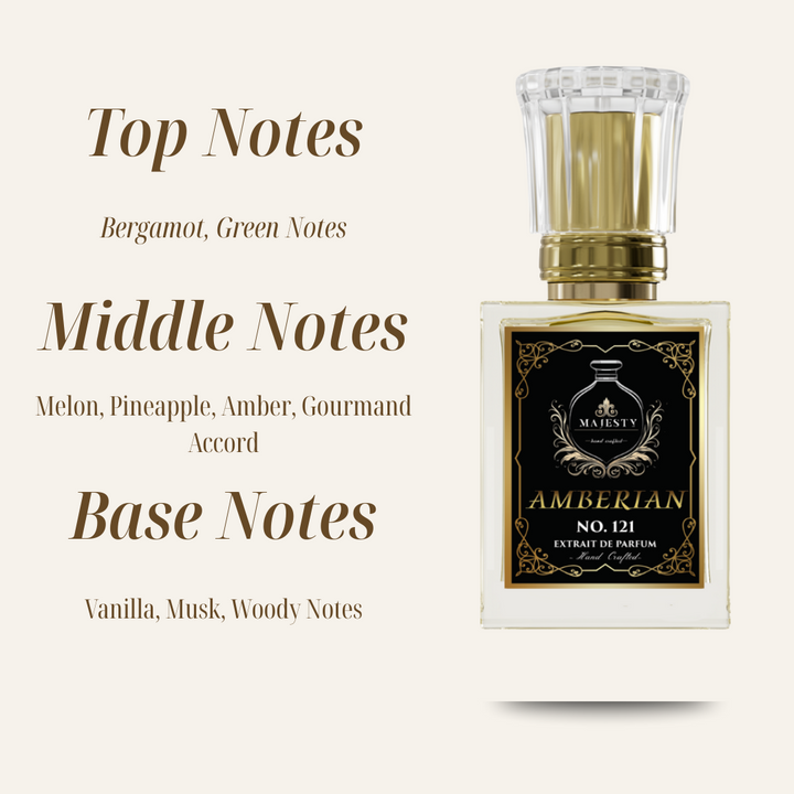 Amberian | Inspired By: Amber Gold Oud