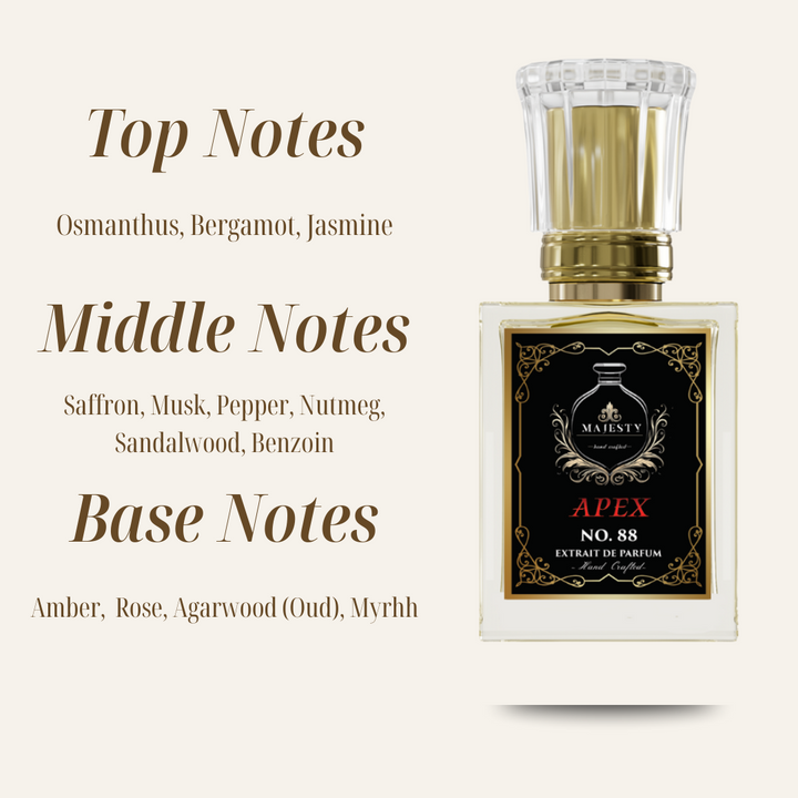 Apex | Inspired by: NO 9 NEW YORK AMBER